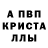 Дистиллят ТГК Wax ThisIsAlfaBee